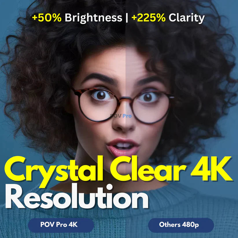 POV Pro – Hands-Free 4K POV Camera