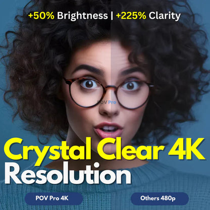 POV Pro – Hands-Free 4K POV Camera