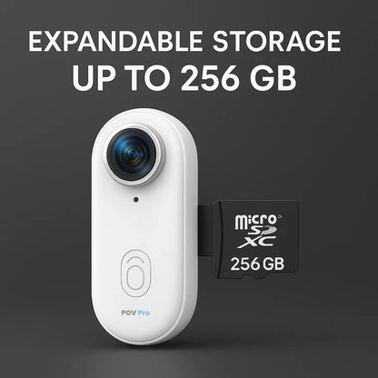 POV Pro – Hands-Free 4K POV Camera